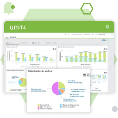 Unit4 ERP Tools & Reporting